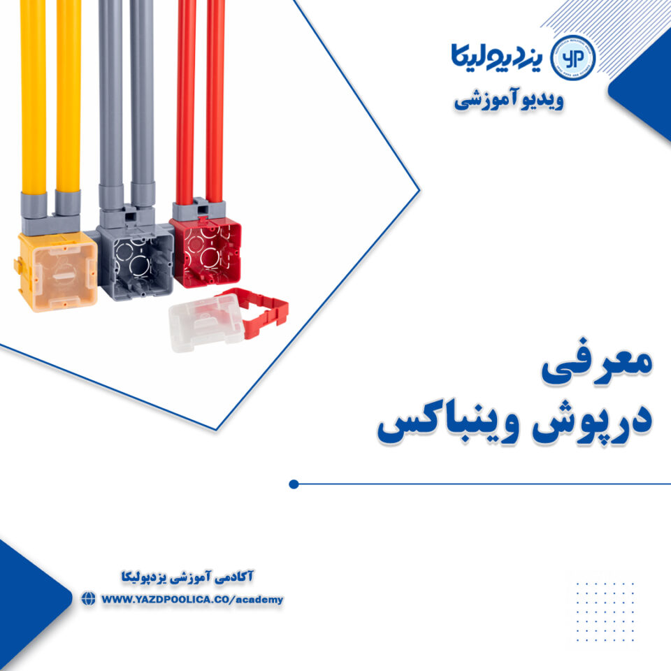 معرفی درپوش وینباکس