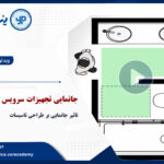طراحی تأسیسات و جانمایی تجهیزات ساختمان